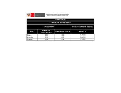 FORMATO N° 01  CONSUMO DE AGUA POTABLE TIPO DE TARIFA MESES Octubre