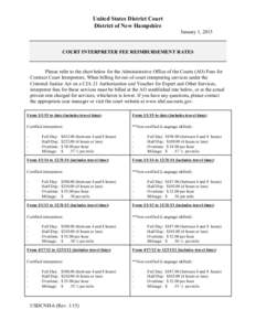 United States District Court District of New Hampshire January 1, 2015 COURT INTERPRETER FEE REIMBURSEMENT RATES