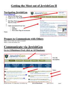 Getting the Most out of JewishGen II Navigating JewishGen www.jewishgen.org • Start on The Home Page • Login & view “My Profile” •