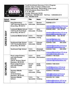 Seymour High School / Wisconsin / Geography of the United States / De Pere /  Wisconsin / Green Bay metropolitan area / Seymour /  Wisconsin