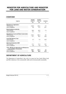 United States housing bubble / Natural resource management / Earth / History of the United States / United States / Energy policy of Australia / Oklahoma state budget / 111th United States Congress / American Recovery and Reinvestment Act / Presidency of Barack Obama