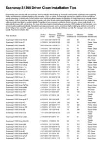 Seiko Epson / Driver / Digital Repository Infrastructure Vision for European Research / Device drivers / Computer hardware / Printer driver