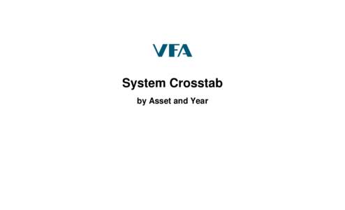 System Crosstab by Asset and Year System Crosstab by Asset and Year Institution: