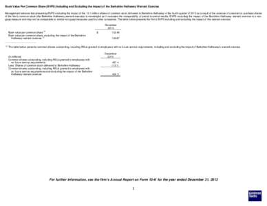 Book Value Per Common Share (BVPS) Including and Excluding the Impact of the Berkshire Hathaway Warrant Exercise Management believes that presenting BVPS excluding the impact of the 13.1 million shares of common stock de