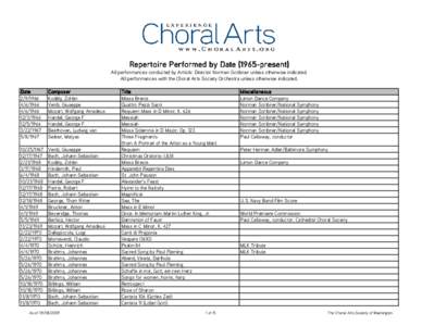 Repertoire Performed by Date[removed]present) All performances conducted by Artistic Director Norman Scribner unless otherwise indicated. All performances with the Choral Arts Society Orchestra unless otherwise indicated.