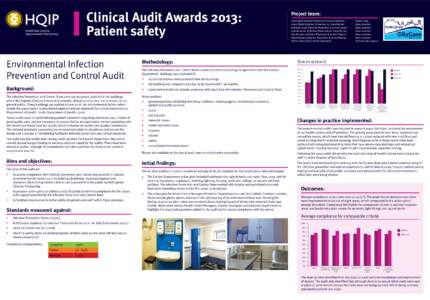 Clinical Audit Awards 2013: Patient safety Environmental Infection Prevention and Control Audit Background: