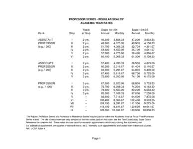 PROFESSOR SERIES - REGULAR SCALES* ACADEMIC YEAR RATES ScaleAnnual Monthly