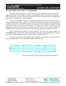 Electromagnetism / Light sources / Electrodeless lamp / Incandescent light bulb / Light fixture / Gas discharge lamps / Light / Lighting