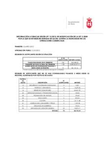 INFORMACIÓN A PUBLICAR SEGÚN LEY[removed], DE MODIFICACIÓN DE LA LEY[removed]POR LA QUE SE ESTABLECEN MEDIDAS DE LUCHA CONTRA LA MOROSIDAD EN LAS OPERACIONES COMERCIALES TRIMESTRE: CUARTO 2012 APROBACIÓN PLENO: [removed]