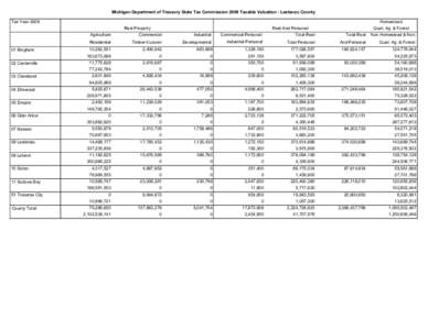 Michigan Department of Treasury State Tax Commission 2009 Taxable Valuation - Leelanau County Tax Year 2009 Homestead Real Property Agriculture