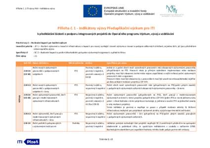 Příloha č. 1 ITI výzvy PAV –Indikátory výzvy  Příloha č. 1 - Indikátory výzvy Předaplikační výzkum pro ITI k předkládání žádostí o podporu integrovaných projektů do Operačního programu Výzkum