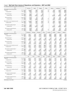 2007 Census of Agriculture Montana[removed]