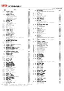 九巴路線收費表 生效日期：2013年10月19日 路線