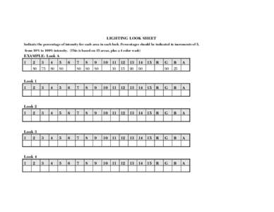 LIGHTING LOOK SHEET Indicate the percentage of intensity for each area in each look. Percentages should be indicated in increments of 5, from 10% to 100% intensity. (This is based on 15 areas, plus a 4 color wash) EXAMPL