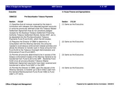 Office of Budget and Management  MBR General In House Finance and Appropriations  Executive