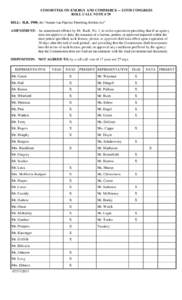 COMMITTEE ON ENERGY AND COMMERCE -- 113TH CONGRESS ROLL CALL VOTE # 29 BILL: H.R. 1900, the “Natural Gas Pipeline Permitting Reform Act” AMENDMENT: An amendment offered by Mr. Rush, No. 1, to strike a provision provi