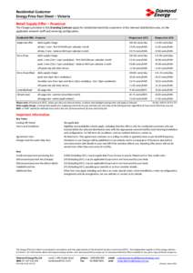 Residential Customer Energy Price Fact Sheet – Victoria Retail Supply Offer – Powercor The Charges provided in this Standing Contract apply for residential electricity customers in the relevant distribution area, on 