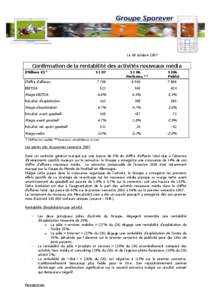 Le 08 octobre[removed]Confirmation de la rentabilité des activités nouveaux média (Milliers €) * Chiffre d’affaires