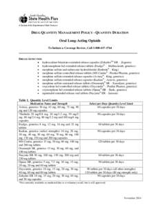 DRUG QUANTITY MANAGEMENT POLICY - QUANTITY DURATION Oral Long-Acting Opioids To Initiate a Coverage Review, Call[removed]DRUGS AFFECTED: hydrocodone bitartrate extended-release capsules (ZohydroTM ER – Zogenix)