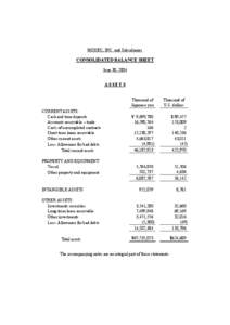 MODEC, INC. and Subsidiaries  CONSOLIDATED BALANCE SHEET June 30, 2004 ASSETS Thousand of