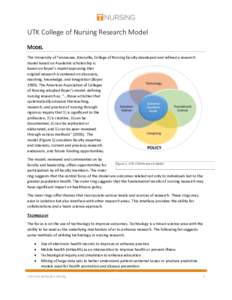 UTK College of Nursing Research Model MODEL The University of Tennessee, Knoxville, College of Nursing faculty developed and refined a research model based on Academic scholarship is based on Boyer’s model espousing th