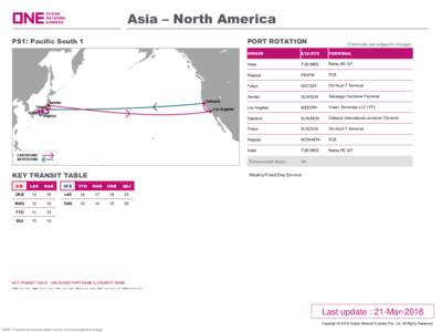Asia – North America PS1: Pacific South 1 PORT ROTATION ORIGIN