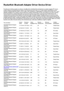 Bluetooth / Wireless / Device drivers / Google Chrome OS / Adapter / Printer driver / Seiko Epson / Computer hardware / Computing / Technology