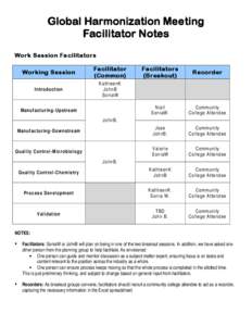 Microsoft Word - FacilitatorNotes.doc