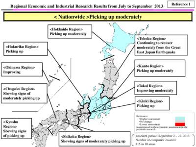 Regional Economic and Industrial Research Results from July to September[removed]Reference 1 < Nationwide >Picking up moderately <Hokkaido Region>