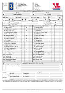 7M / Sports / Gabriela / Team handball