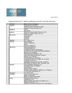 European Union banking stress test exercises / Systemic Risk / Santander Group / Savings bank / Banco Sabadell / La Caixa / Caixa Geral de Depósitos / Economy of Spain / Spain / European Union