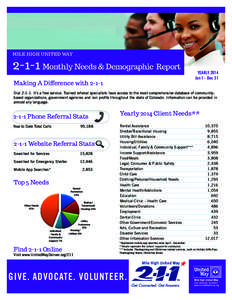 MILE HIGH UNITED WAYMonthly Needs & Demographic Report Making A Difference withYEARLY 2014