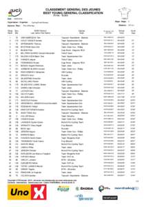 CLASSEMENT GENERAL DES JEUNES BEST YOUNG GENERAL CLASSIFICATION Årnes - Budor Date : Organisateur - Organiser :