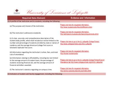 University of Louisiana at Lafayette Evidence and Information Required Data Element (1) A profile of the institution and its students, including the following: (a) The purpose and mission of the institution.