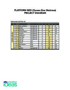 Queen and King Size Platform Bed Project Diagram - web