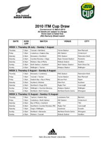 2010 ITM Cup Draw Current as at 12 March 2010 All details are subject to change.