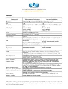 Windows XP / FTP clients / News aggregators / Windows NT / Windows / Workstation / NTFS / Internet Explorer / Comparison of Microsoft Windows versions / Microsoft Windows / Software / System software