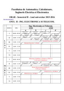 Facultatea de Automatica, Calculatoare, Inginerie Electrica si Electronica ORAR - Semestrul II - Anul universitarhttp://www.aciee.ugal.ro/  ANUL II - ING. ELECTRONICA SI TELECOM.