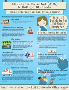 Affordable Care Act (ACA) & College Students Basic Information You Should Know What If I Decide to Not