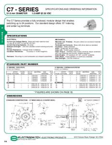 C7 - SERIES 51.6 mm DIAMETER C  SPECIFICATIONS AND ORDERING INFORMATION