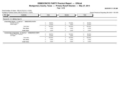 DEMOCRATIC PARTY Precinct Report — Official Montgomery County, Texas — Primary Runoff Election — May 27, 2014 Page 1 of:05 AM