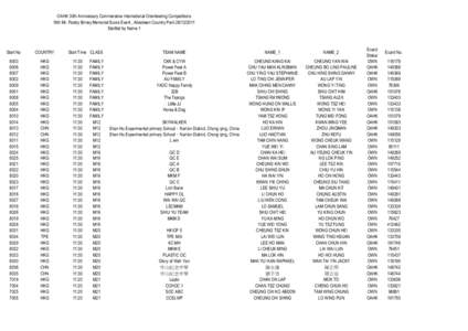 OAHK 30th Anniversary Commerative International Orienteering Competitions 18th Mr. Paddy Birney Memorial Score Event , Aberdeen Country Park[removed]Startlist by Name 1 Start No