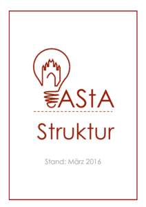 Struktur Stand: März 2016 Der Allgemeine Studierendenausschuss Hochschule Neubrandenburg – University of Applied Sciences Haus 1 | Raum 148 | Tel |  | www.ssv.hs-nb.de