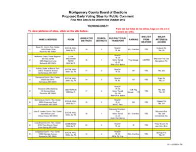 Montgomery County Board of Elections Proposed Early Voting Sites for Public Comment Final Nine Sites to be Determined October 2013 WORKING DRAFT To view pictures of sites, click on the site below.