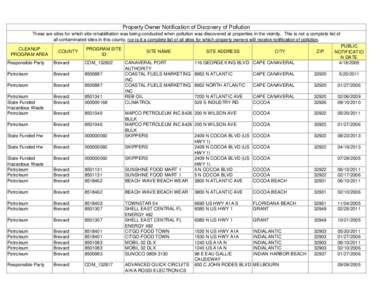 Property Owner Notification of Discovery of Pollution These are sites for which site rehabilitation was being conducted when pollution was discovered at properties in the vicinity. This is not a complete list of all cont