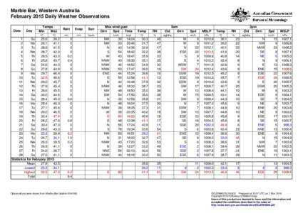 Marble Bar, Western Australia February 2015 Daily Weather Observations Date Day