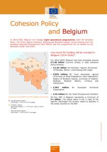 Cohesion Policy and Belgium In[removed], Belgium will manage eight operational programmes under EU Cohesion Policy. The three regions (Flanders, Wallonia and Brussels Capital) receive funding from the European Regional 