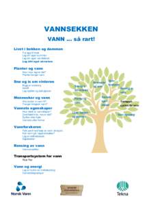 VANNSEKKEN VANN … så rart! Livet i bekken og dammen Fra egg til frosk Lag din egen bunnhåv Lag din egen vannkikkert