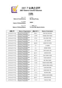 2007 年區議會選舉 2007 District Council Election 票站調查 Exit Poll 選區名稱 Name of Constituency