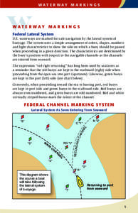 Wat e r way M a r k i n g s  W WAT E R WAY M A R K I N G S Federal Lateral System